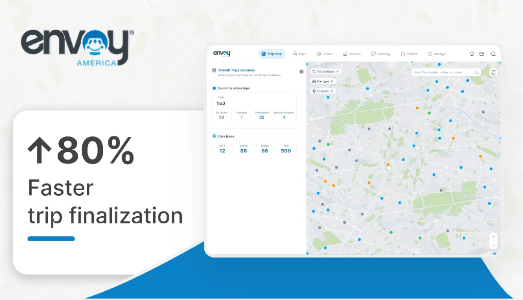 Envoy America case study: the trip-management dashboard and live driver map beside the result “80% faster trip finalization”