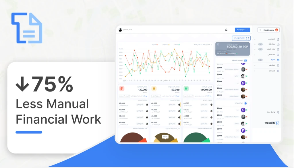 TrustBill case study: the expense-analytics admin dashboard beside the result “75% less manual financial work”